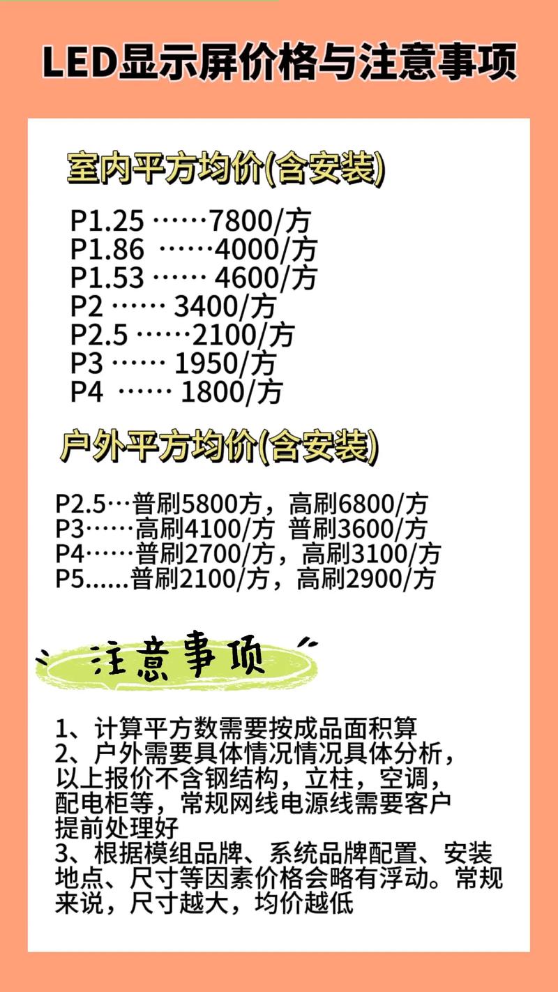LED显示屏价格